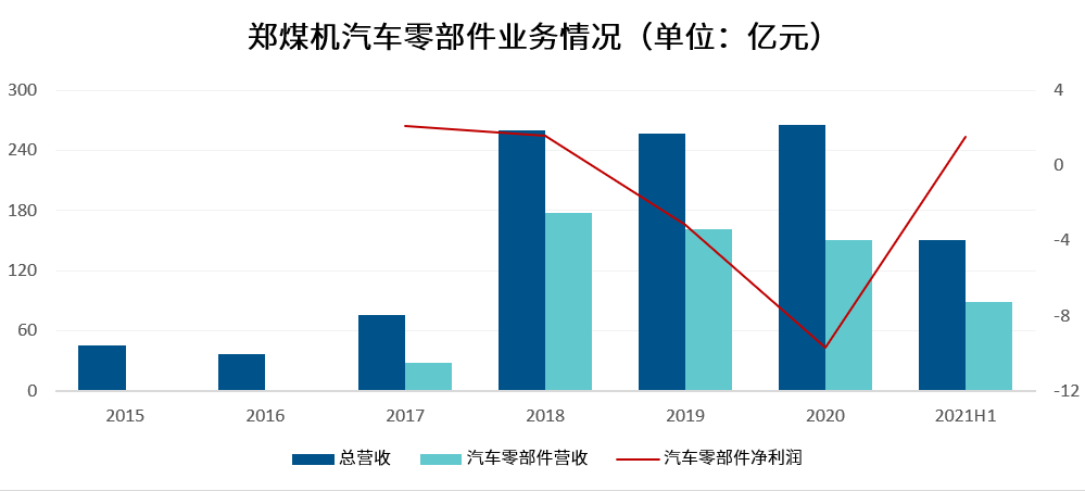 五金配件什么是五金配件？五金配件的最新报道(图3)