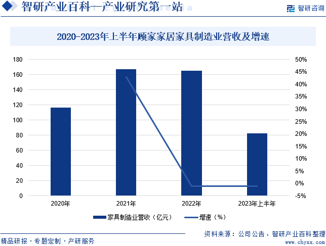 j9com九游会金属家具(图5)