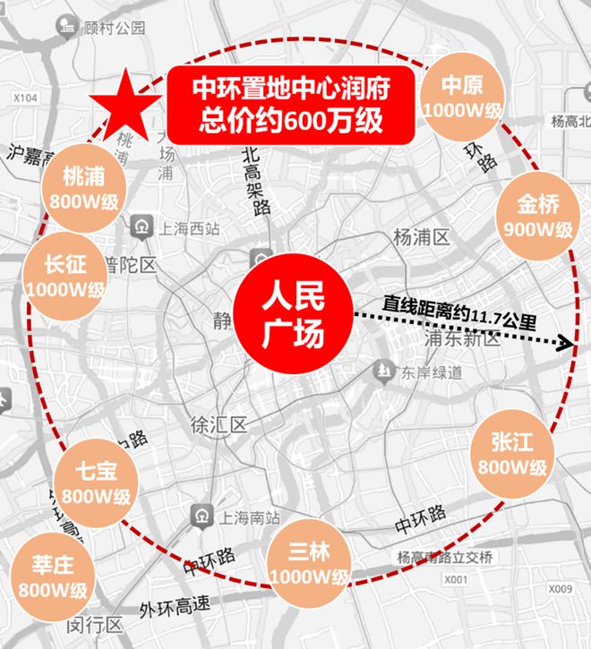 j9com九游会宝山中环置地中心润府官方售楼处发布：中环旁南大TOD(图13)