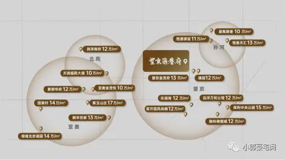 j9com九游会望京国誉府售楼处—望京国誉府售楼处电话—国誉府官方价格详情！(图13)