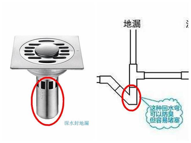 j9com九游会卫生间装修15大误区我家不幸中招4个住得越来越憋屈(图4)