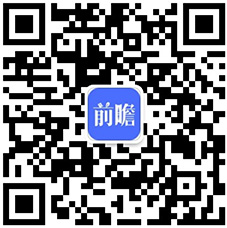 j9com九游会预见2022：《2022年中国家具行业全景图谱》(附市场规模、竞(图18)