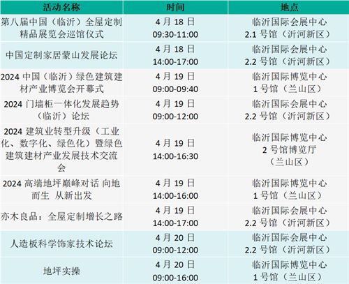 j9com九游会一城双展第八届临沂全屋定制展×2024临沂绿色建筑建材展「观展指(图2)