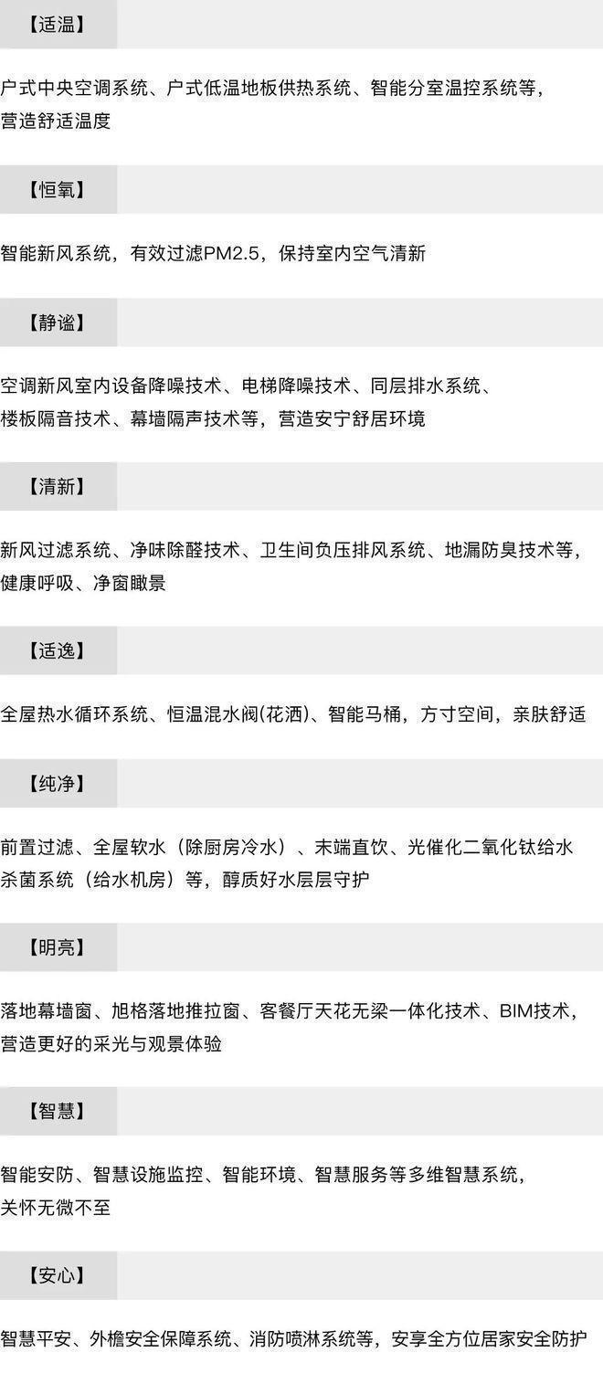 j9com九游会官网)北京朝阳「融创壹號院」官方发布：东五环融创壹號院售楼处(图6)