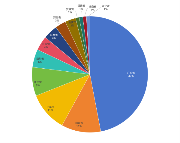 j9com九游会2024中国家具行业竞争力企业百强榜单揭晓(图2)