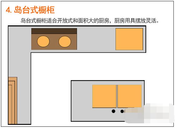 j9com九游会橱柜量身定制才叫好!5大硬核采购技巧门外汉也能买到性价比之王!(图6)