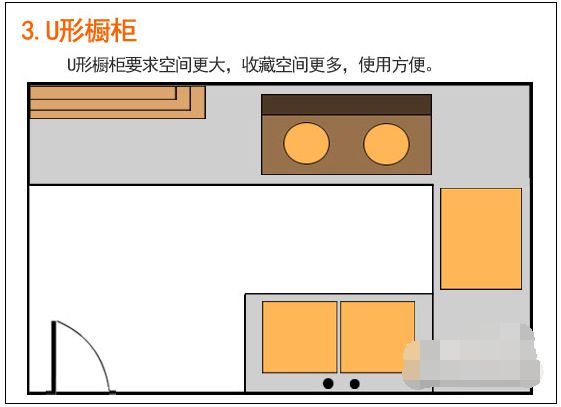 j9com九游会橱柜量身定制才叫好!5大硬核采购技巧门外汉也能买到性价比之王!(图5)