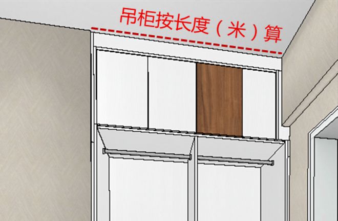 j9com九游会全屋定制怎么算价格？投影面积、展开面积如何计算？(图4)