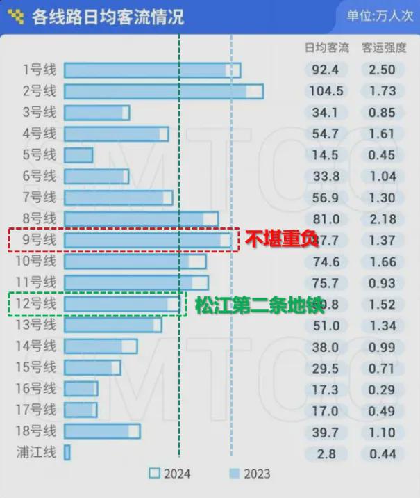 j9com九游会『官方』上海松江保利西郊和煦售楼处发布：一块璀璨的宝石！(图19)