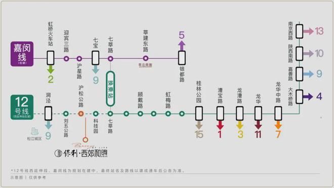 j9com九游会『官方』上海松江保利西郊和煦售楼处发布：一块璀璨的宝石！(图18)