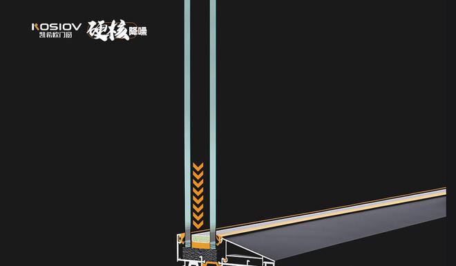 j9com九游会真降噪、更静音 凯希欧门窗对噪音说NO(图2)