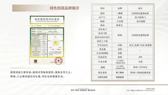 j9com九游会永泰三里城2024官方网站发布丨永泰三里城售楼中心欢迎您(图3)