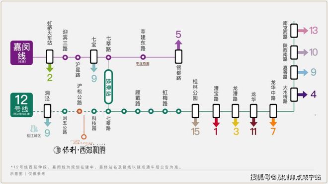 j9com九游会保利西郊和煦（售楼处电话）保利西郊和煦(官网)价格户型容积率(图19)