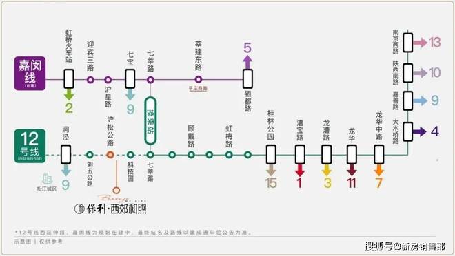 j9com九游会『官网』保利西郊和煦售楼处发布：松江洞泾洋房正在热销中！(图13)