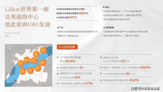 j9com九游会『官网』保利西郊和煦售楼处发布：松江洞泾洋房正在热销中！(图15)