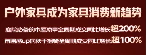 j9com九游会京东618超50个家具品类成交额同比翻番 智能、设计、健康成消费(图5)