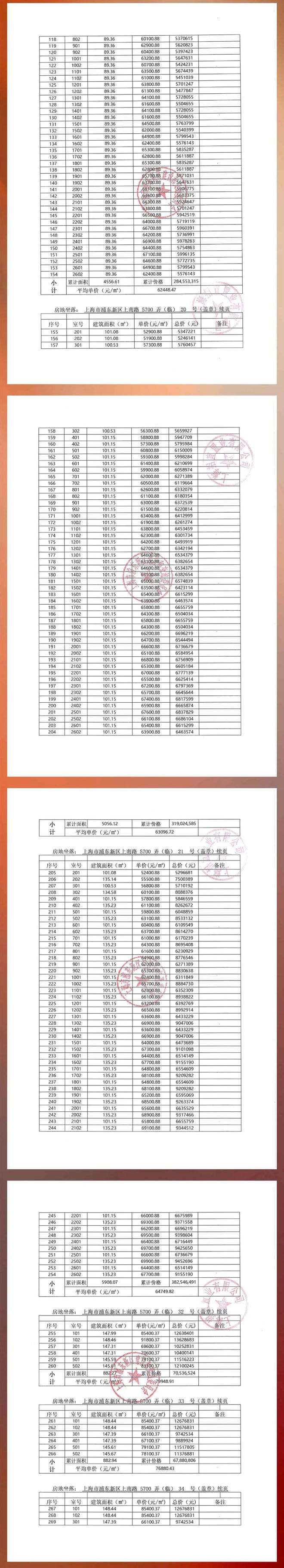 j9com九游会招商臻境·2024官方网站最新房价来电抢先优惠！24小时在线电话(图1)