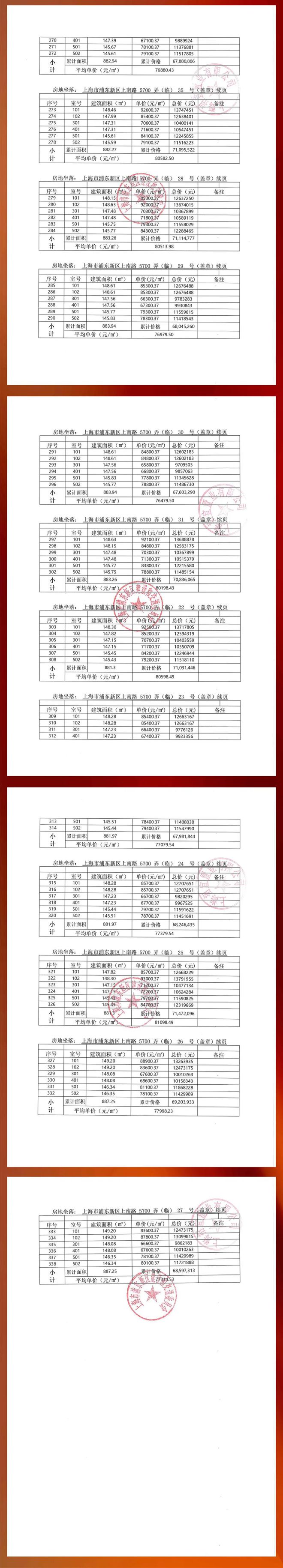 j9com九游会招商臻境·2024官方网站最新房价来电抢先优惠！24小时在线电话(图2)