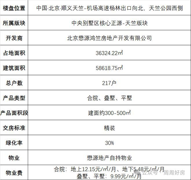 j9com九游会懋源璟橒官方网站（售楼处）懋源璟橒-2024最新首页-欢迎您(图2)