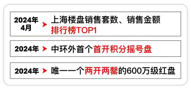 j9com九游会中环置地中心2024官方网站丨华润中环置地中心售楼处最新详情！(图5)