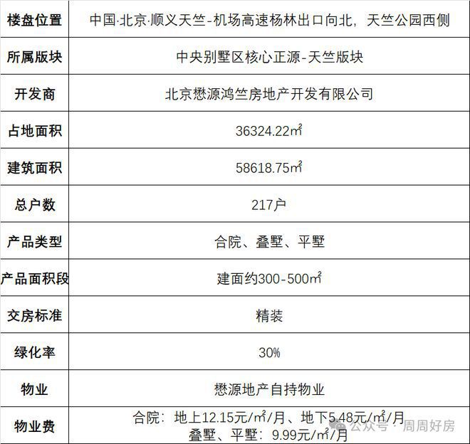 j9com九游会懋源璟橒官方网站（售楼处）懋源璟橒售楼处-2024最新首页-欢迎(图2)