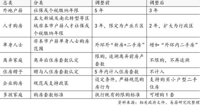 j9com九游会上海中环置地中心·润府（2024最新楼盘详情）官方网站(图12)