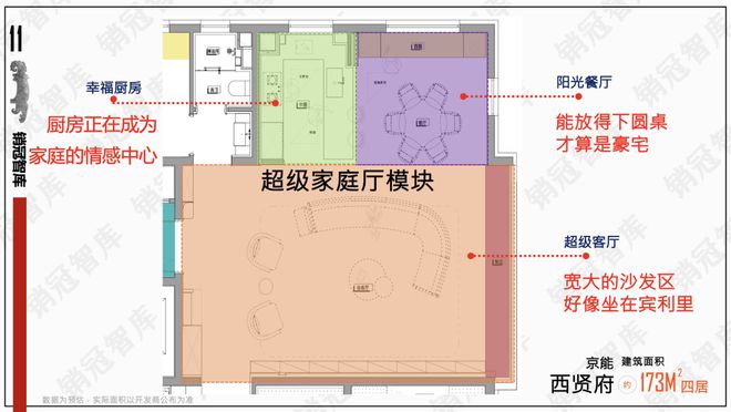 j9com九游会西贤府的「傲慢」与「偏执」｜瞰盘·精装(图1)