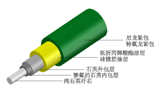 j9com九游会配件什么是配件？配件的最新报道(图6)