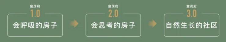 j9com九游会2024中环金茂府(中环金茂府)首页网站丨中环金茂府-最新价格户(图2)