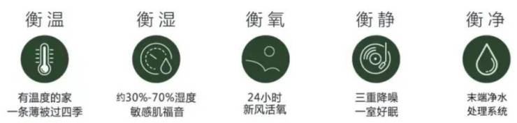 j9com九游会2024中环金茂府(中环金茂府)首页网站丨中环金茂府-最新价格户(图4)