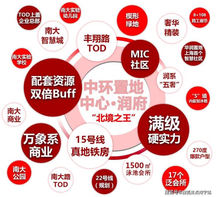 j9com九游会中环置地中心润府售楼处电话售楼中心首页网站楼盘百科24小时热线电(图2)