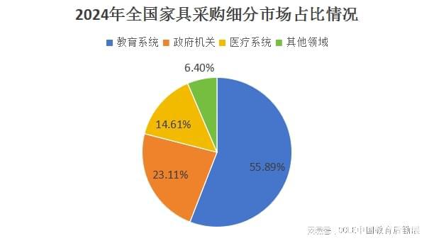 j9com九游会校园家具及办公空间主题展10月在成都举办！(图1)