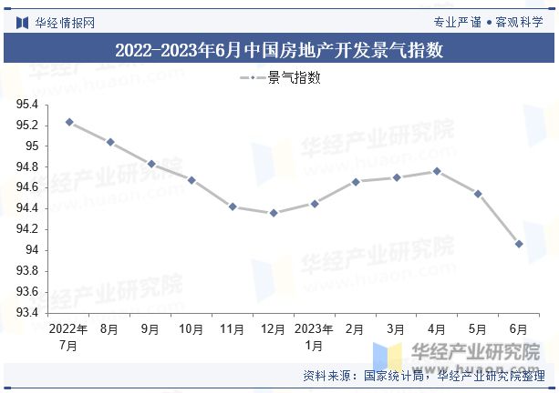 j9com九游会2023年中国家具制造行业发展现状及竞争格局分析“家具智能化”是(图4)