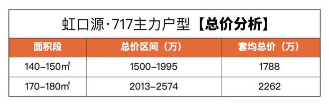 j9com九游会上海虹口源7172024官方网站发布·上海虹口源717官方北外滩(图9)