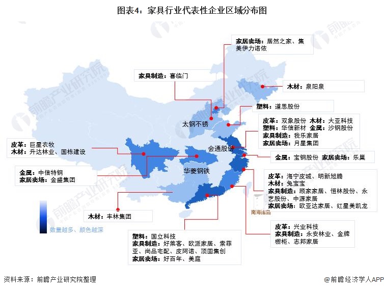 j9com九游会【干货】家具行业产业链全景梳理及区域热力地图(图4)