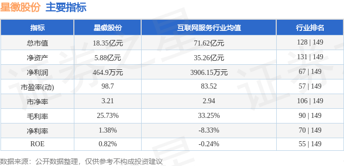 j9com九游会星徽股份（300464）8月19日主力资金净买入5825万元(图2)