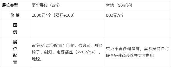 j9com九游会第二十一届中国塑料交易会 2024中国塑交会 10月18-20不(图1)