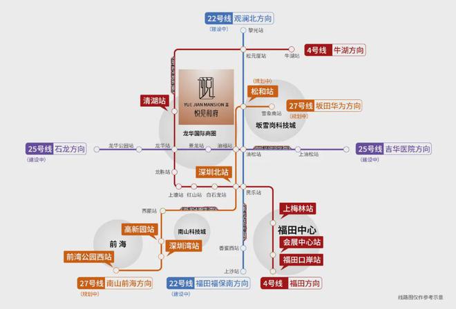 j9com九游会深圳龙华《宏发悦见和府》94平现在400就可以拿下还送全屋家私(图2)