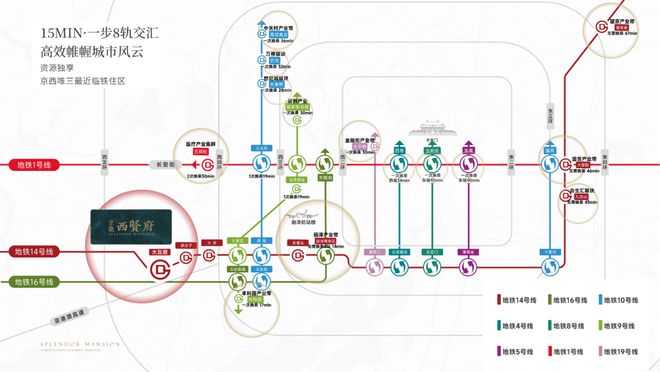 j9com九游会京能西贤府（京能西贤府）官网首页丨京能西贤府售楼处-价格-户型(图4)