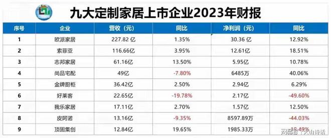 j9com九游会太难了！网传佛山某企业员工集体在楼顶讨薪涉事企业一家具企业(图1)