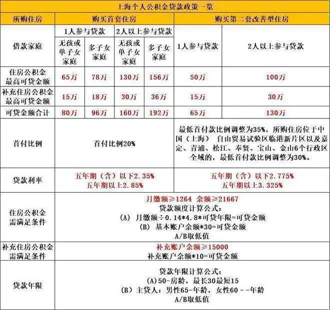 j9com九游会浦东招商臻境(2024年招商臻境)首页网站-招商臻境最新楼盘详情(图32)