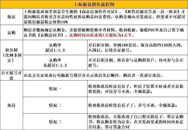 j9com九游会浦东招商臻境(2024年招商臻境)首页网站-招商臻境最新楼盘详情(图33)