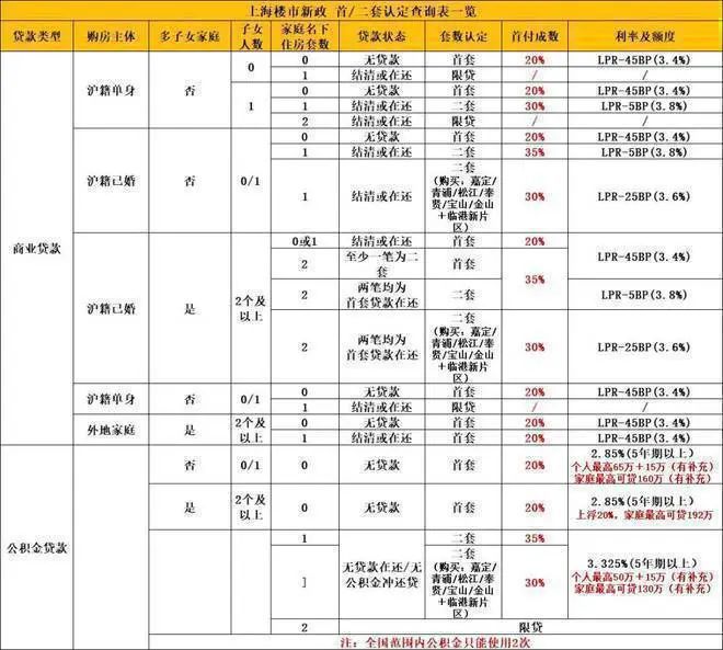 j9com九游会浦东招商臻境(2024年招商臻境)首页网站-招商臻境最新楼盘详情(图31)