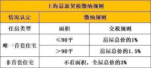 j9com九游会浦东招商臻境(2024年招商臻境)首页网站-招商臻境最新楼盘详情(图34)