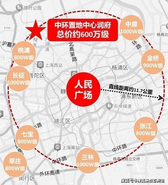 j9com九游会中环置地中心润府(宝山南大)中环置地中心润府售楼处电话-交通-学(图4)