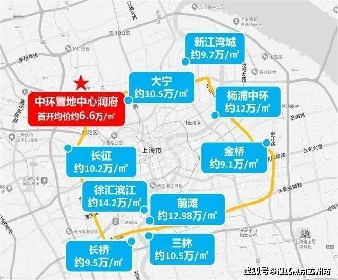 j9com九游会中环置地中心润府(宝山南大)中环置地中心润府售楼处电话-交通-学(图5)