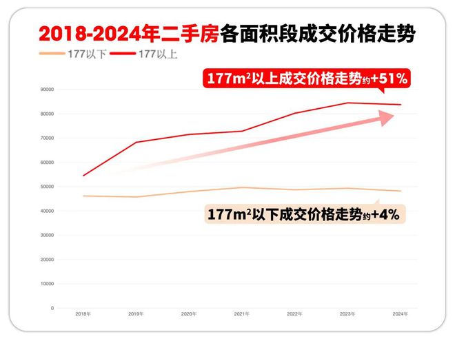 j9com九游会中环置地中心官方网站-中环置地中心2024最新房价＋户型图＋配套(图4)