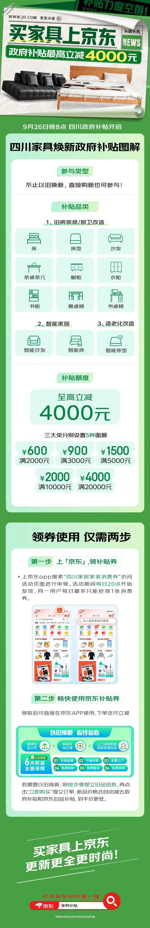 j9com九游会四川家居家装消费券来袭 买家具上京东最高立减4000元！(图1)