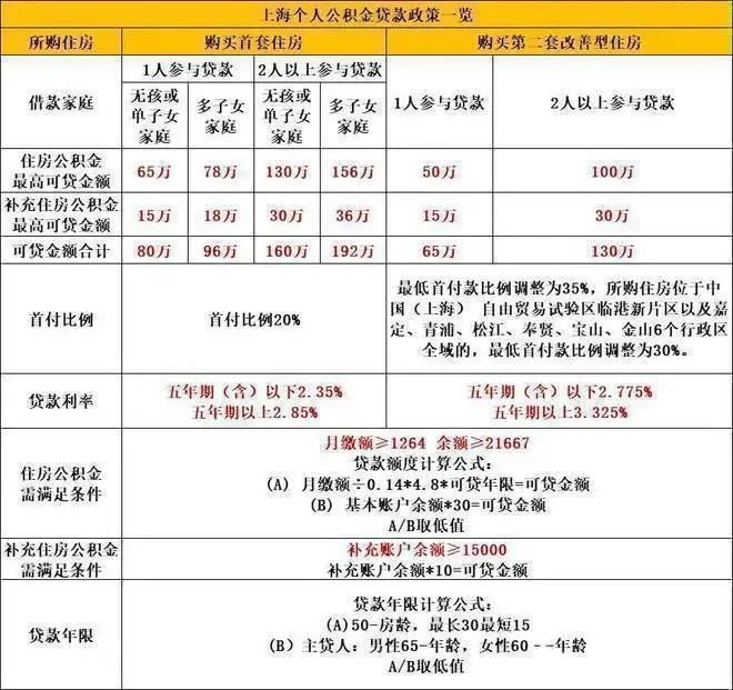 j9com九游会招商臻境（2024）官方网站-招商臻境楼盘详情-户型配套-小区环(图26)