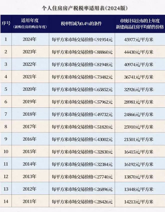 j9com九游会张江金茂府售楼处官方网站张江金茂府洋房户型房价地址(图39)